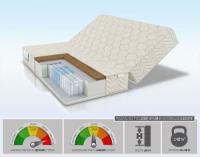 Складные пружинные матрасы для диванов